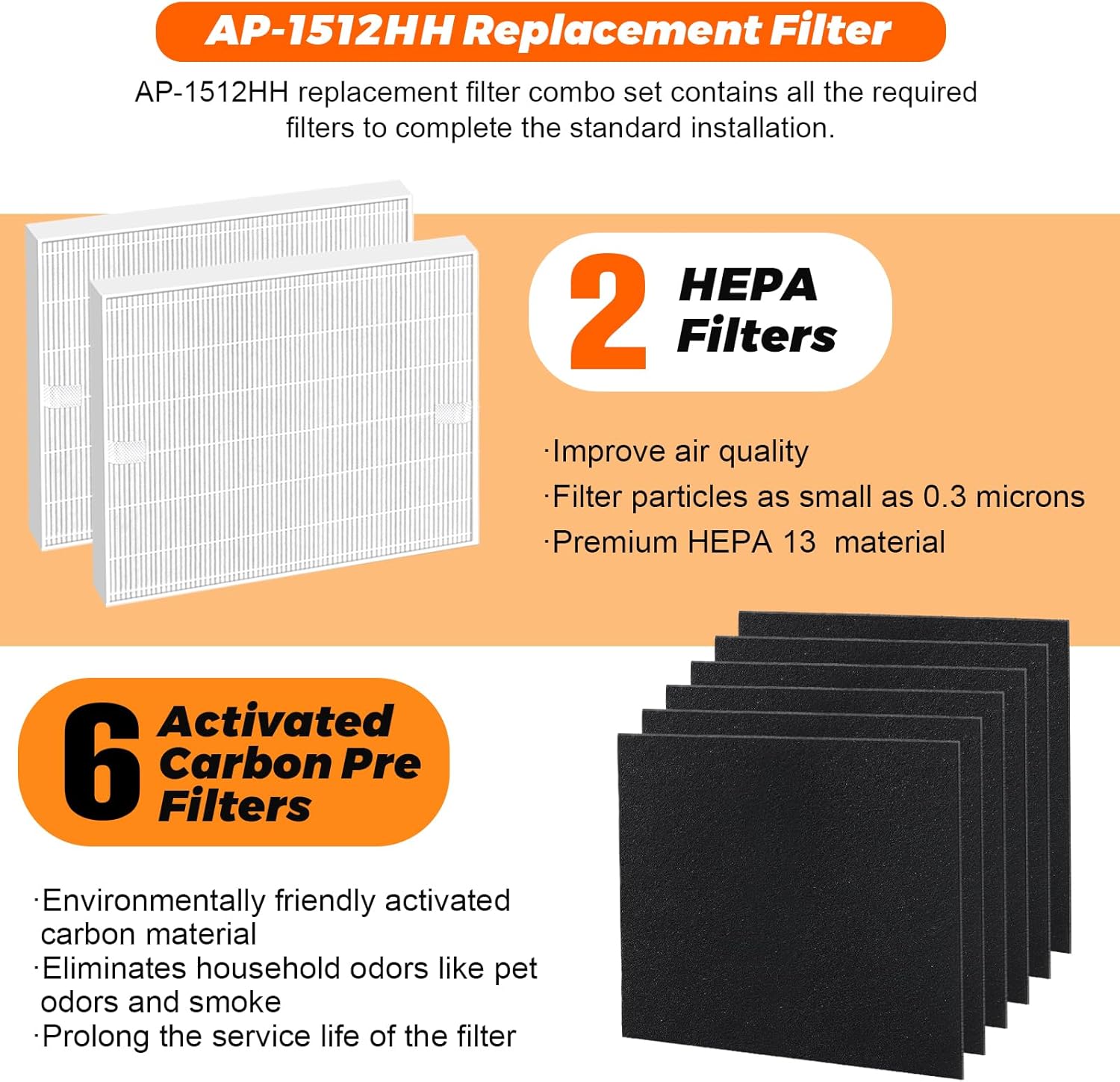 2 حزمة AP-1512HH فلتر بديل لمر - مراجعة Coway Air Purifier Ap-1512Hh وسعره