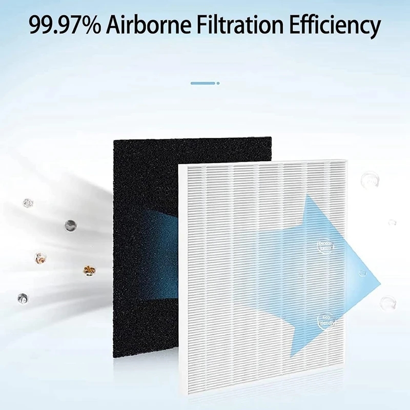 استبدال فلتر AP-1512HH لجهاز ت - مراجعة Coway Air Purifier Ap-1512Hh وسعره